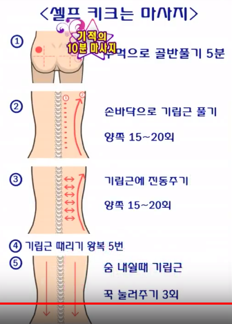 김무열 원장의 키크는 마사지 비법