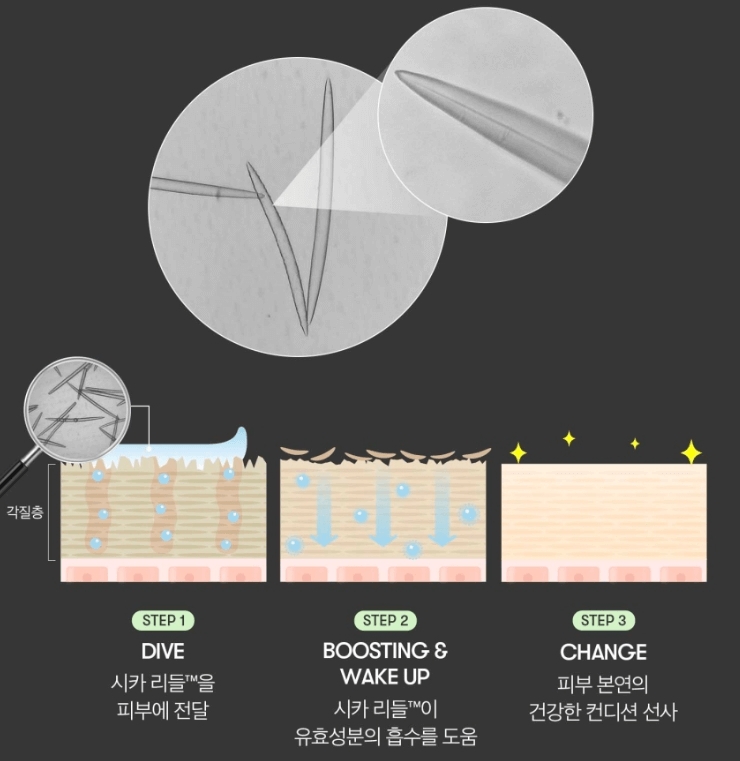 다이소 리들샷 사용법 효과 부작용 정리