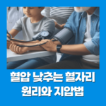 혈압 낮추는 혈자리 간단한 지압법과 원리