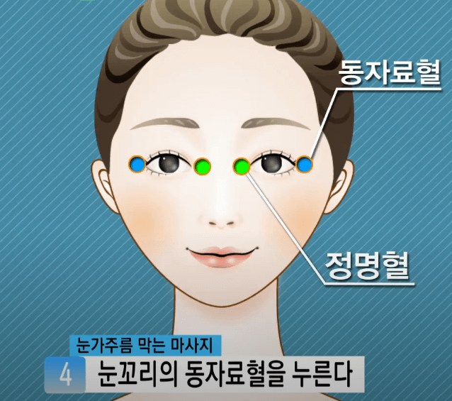 동자료혈 정명혈 혈자리